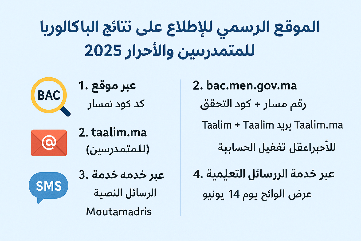 الموقع الرسمي للاطلاع على نتائج الباكالوريا للمتمدرسين والأحرار 2025